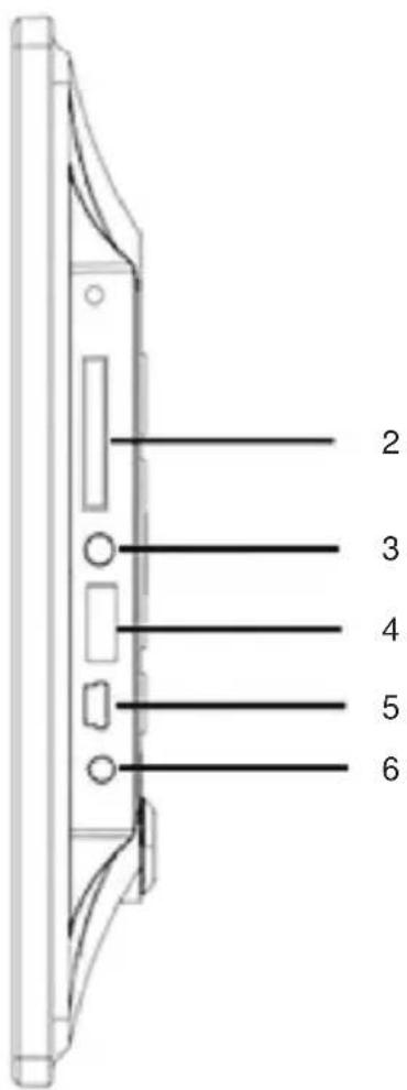 Trevi DPL 2220 - DESCRIPCION DE LOS MANDOS - 2