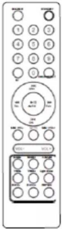 LENCO PA260 - BEDIENUNG - 1
