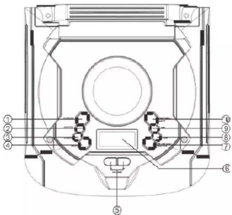 LENCO PA260 - INSTALLATION - 2
