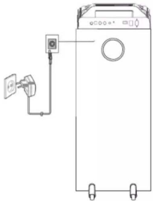 LENCO PA260 - Strömanslutning - 1