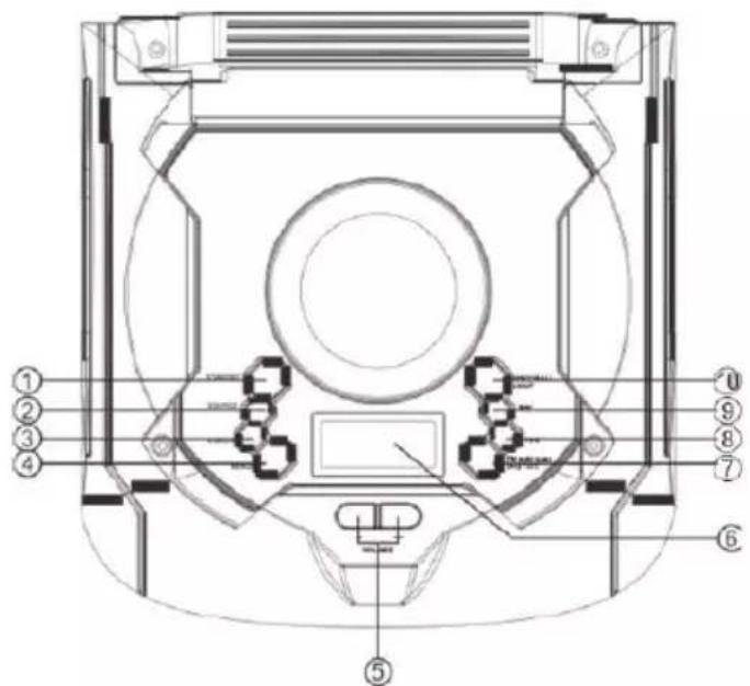 LENCO PA260 - MONTERING - 2