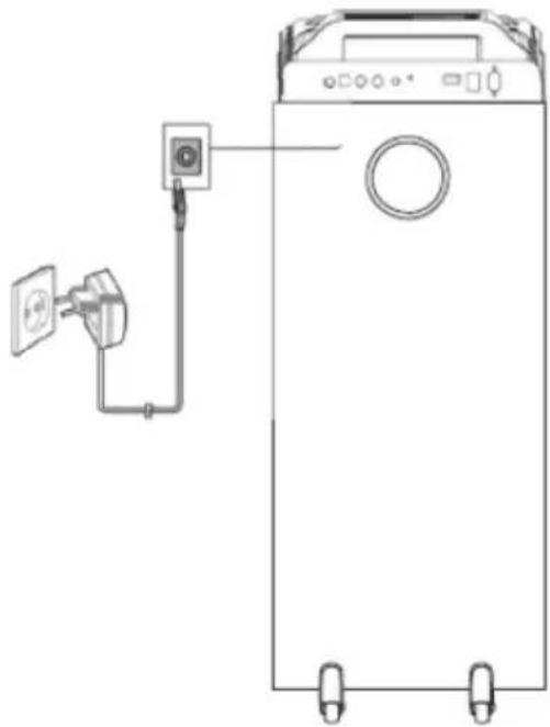 LENCO PA260 - Inschakelen - 1