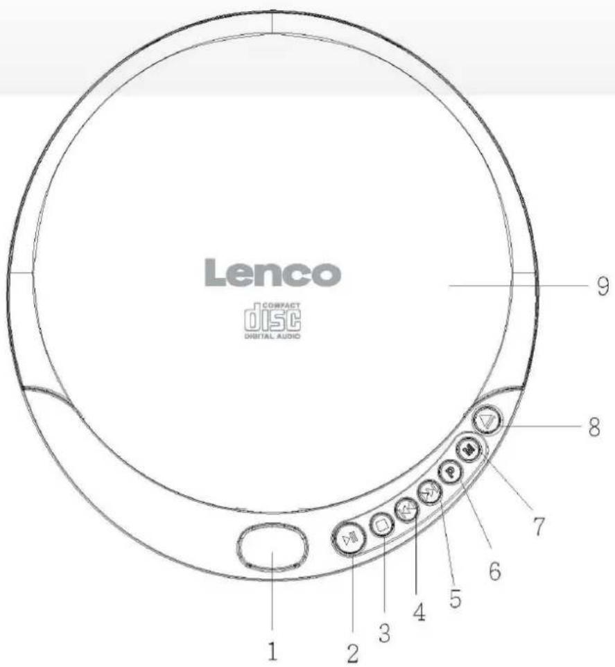 LENCO CD012 - PRODUKTBESCHREIBUNG - 1