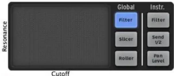Arturia Spark 2 - Le bouton Filtre - 1