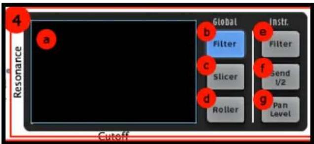 Arturia Spark 2 - Le Pad d'effets temps réel et les boutons d'effets - 1