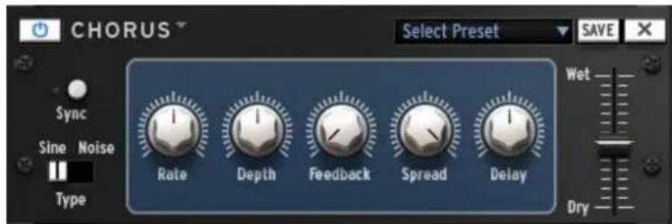 Arturia Spark 2 - Chorus parameters - 1