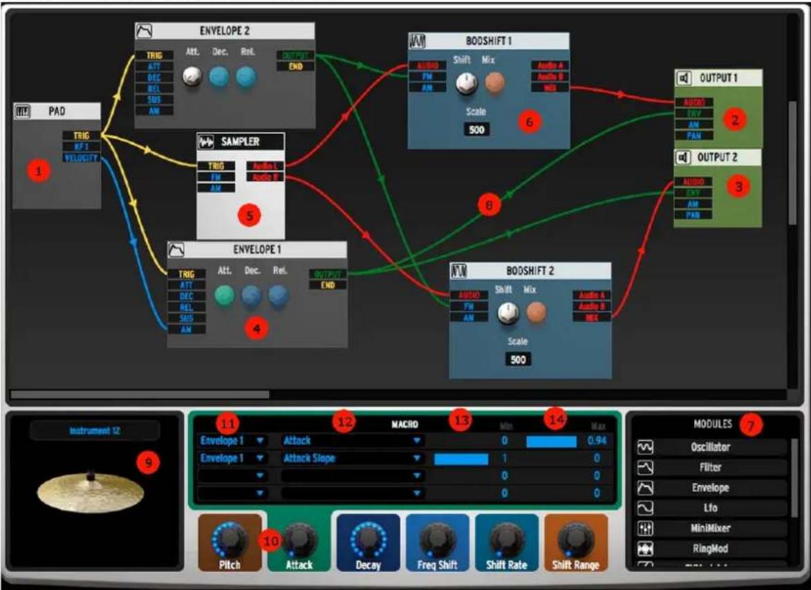 Arturia Spark 2 - La zone d'edition du Modular - 1