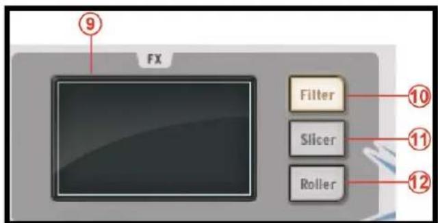 Arturia Spark 2 - LE PANNEAU CENTRAL (SPARK CREATIVE) - 2