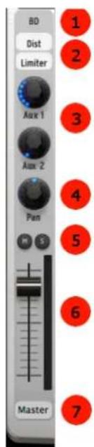 Arturia Spark 2 - Les pistes d'instrument - 1