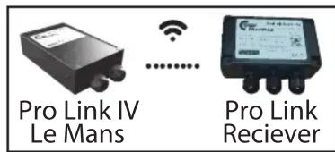 Thermex Pro Link - PRO LINK IV LE MANS - 1