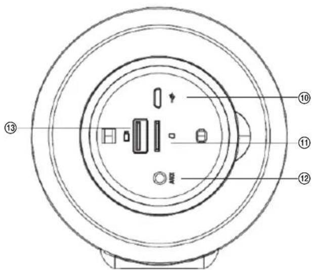 ECG BTS L1 - KIRJELDUS - 2