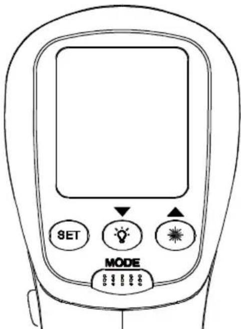 Amprobe IR712 - Misure di temperatura - 1
