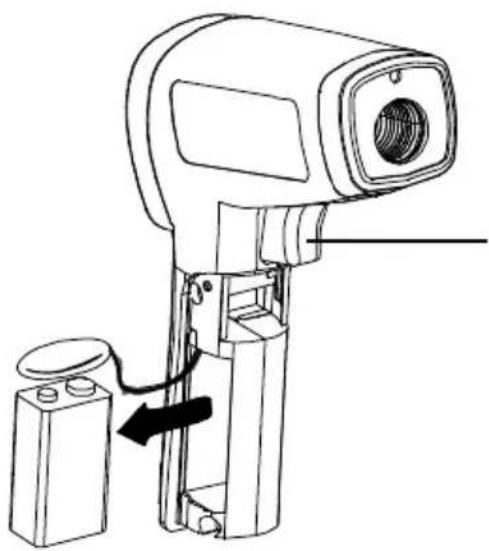 Amprobe IR712 - INDICE - 3