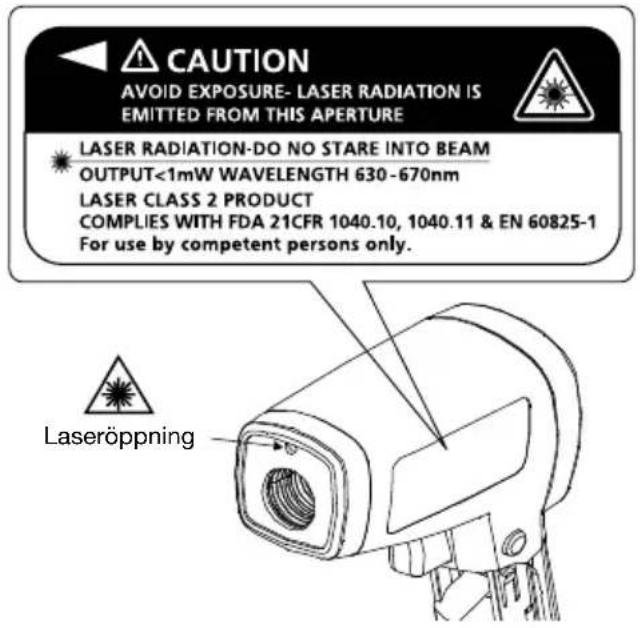 Amprobe IR712 - INNEHÄLL - 5