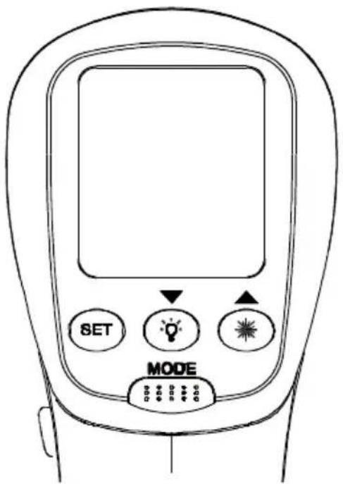 Amprobe IR712 - Temperature Measurement - 1