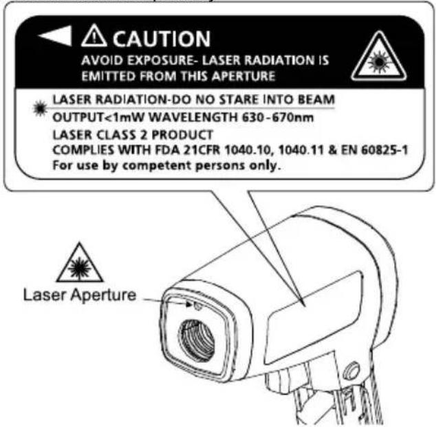 Amprobe IR712 - CONTENTS - 3