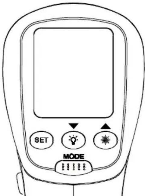 Amprobe IR712 - Medicion de temperatura - 1