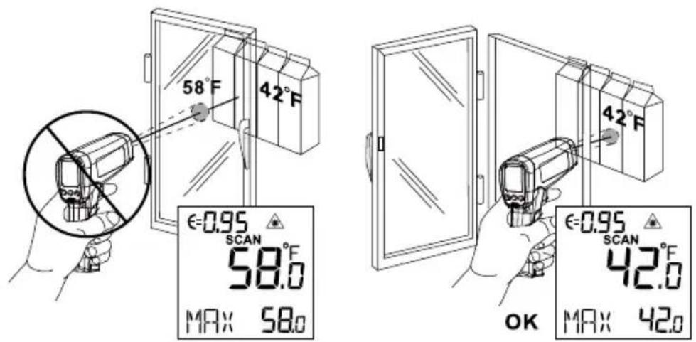Amprobe IR712 - Zur Beachtung - 2
