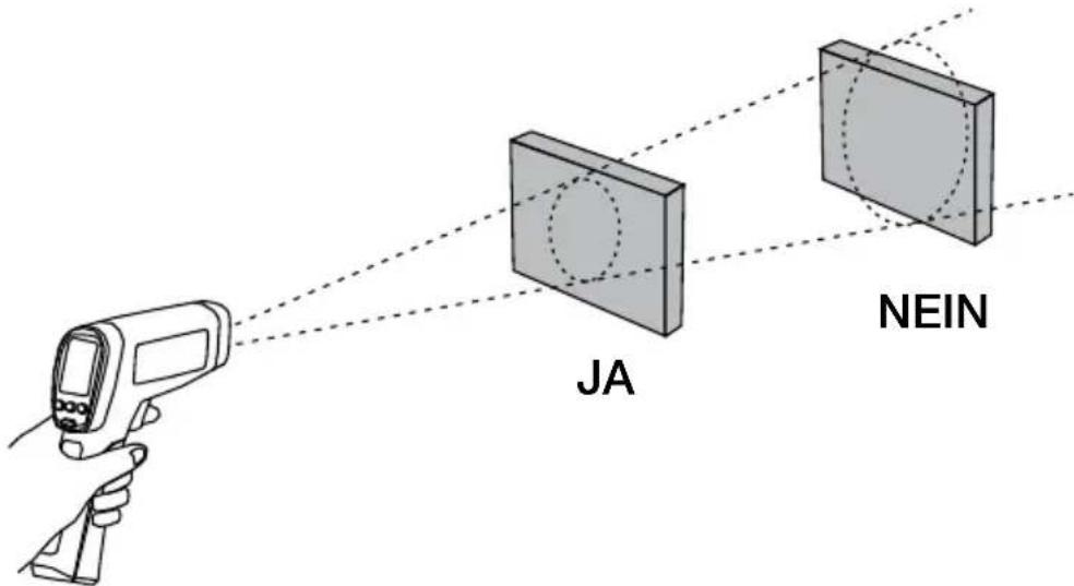 Amprobe IR712 - Sichtfeld - 1