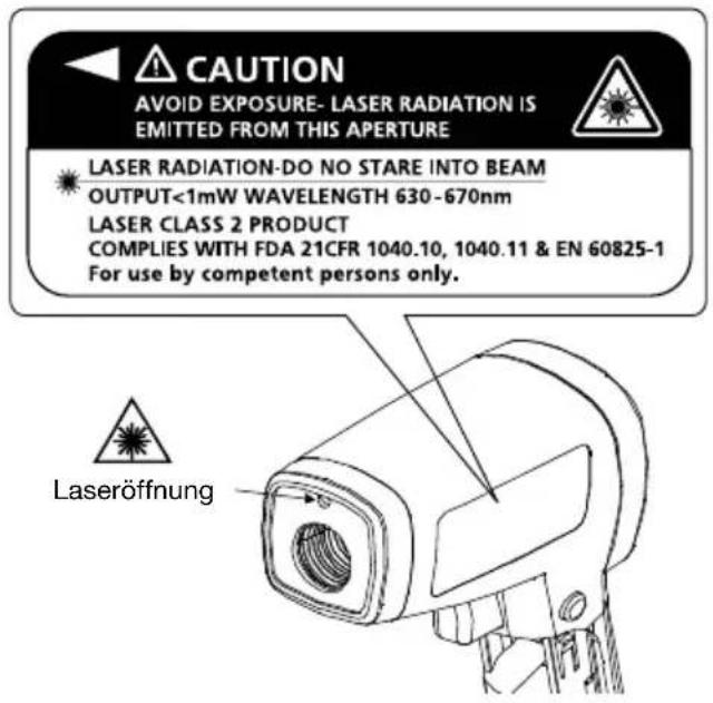 Amprobe IR712 - INHALT - 2