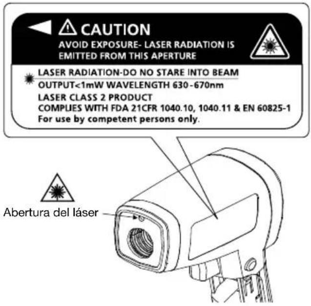 Amprobe IR712 - INDICE - 5