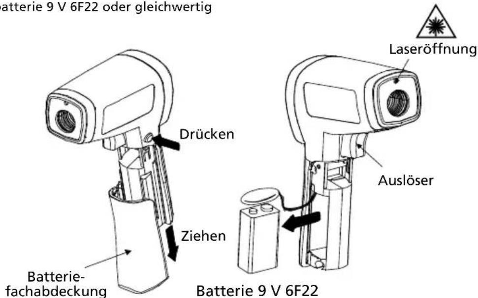 Amprobe IR712 - ERSETZEN DER BATTERIE - 1