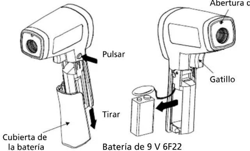 Amprobe IR712 - CAMBIO DE LA BATERIA - 2