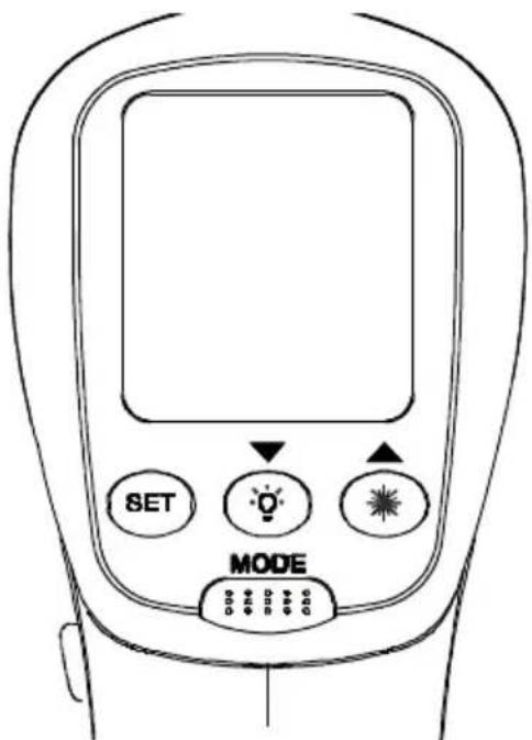 Amprobe IR712 - Mesures de température - 1