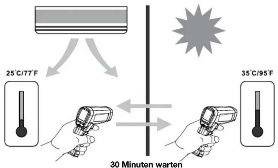 Amprobe IR712 - Zur Beachtung - 1