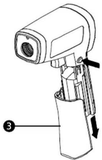 Amprobe IR712 - INDICE - 1