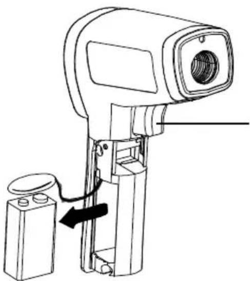 Amprobe IR712 - INDICE - 3