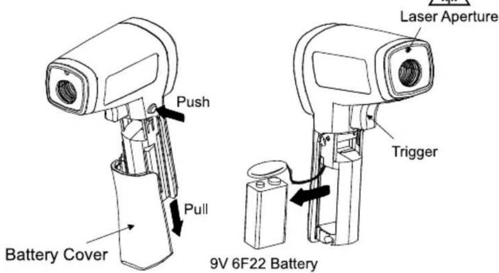 Amprobe IR712 - BATTERY REPLACEMENT - 1