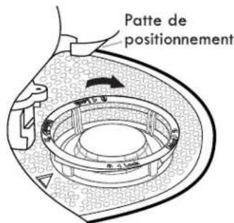 KENMORE 14743 - Instructions de réinstallation du filtre - 1