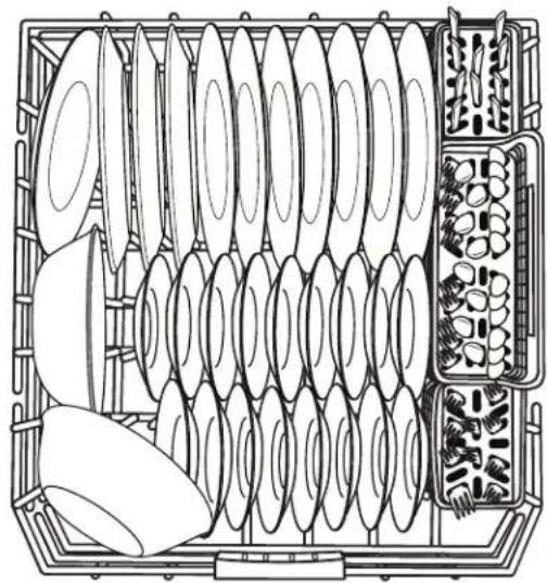 KENMORE 14743 - Recommandations concernant le chargement - 1