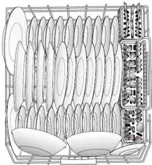 KENMORE 14743 - Recommandations concernant le chargement - 2
