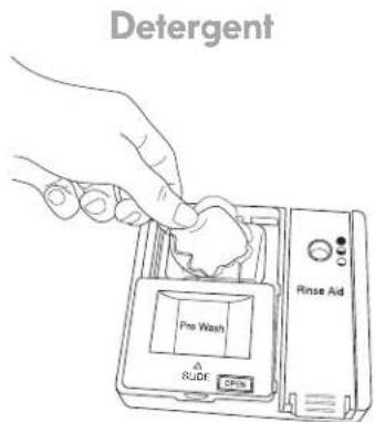 KENMORE 14743 - DETERGENT AND RINSE AID - 1