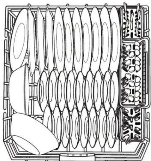 KENMORE 14743 - Loading Recommendations - 1
