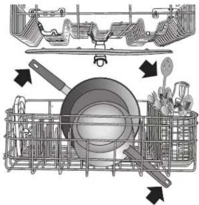 KENMORE 14743 - Cómo cargar para mejorar el rendimiento de limpieza y secado - 5
