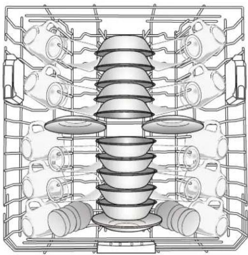 KENMORE 14743 - Loading Recommendations - 1