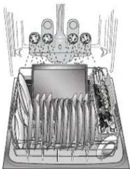 KENMORE 14743 - Chargement pour un nettoyage et un séchage idéaux - 3