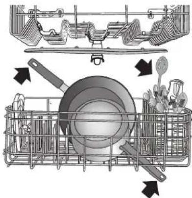 KENMORE 14743 - Loading for Best Cleaning and Drying Performance - 6