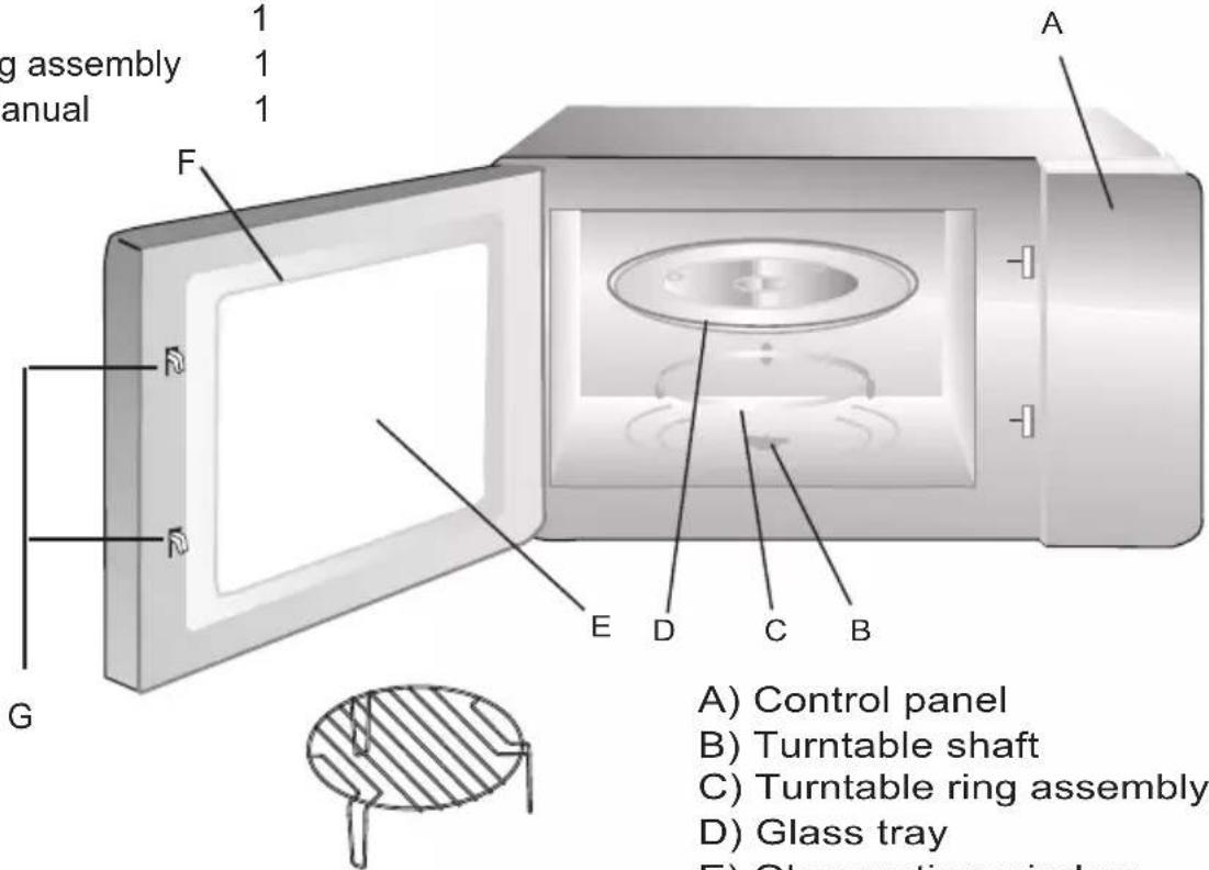 CANDY MIG25BNT - Names of Oven Parts and Accessories - 1