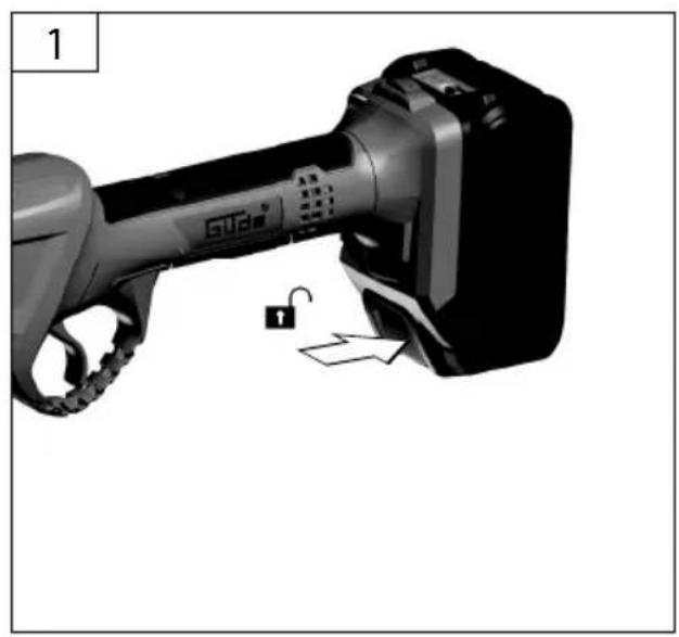 Güde ASC 1820105 K - 3