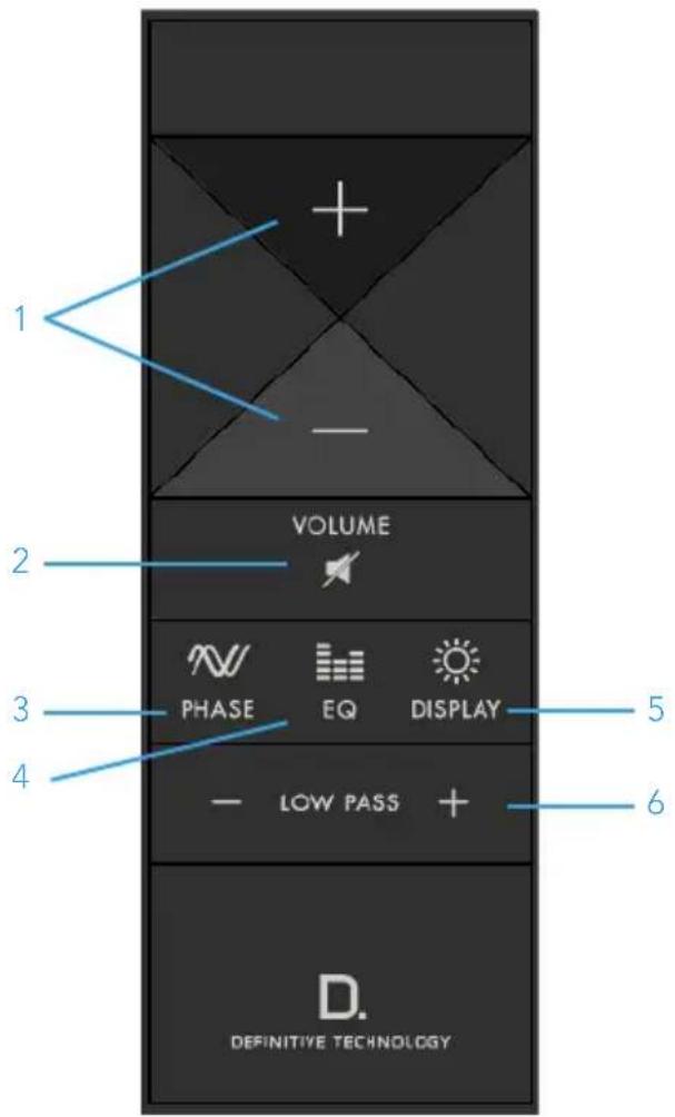 DEFINITIVE TECHNOLOGY Descend DN15 - Remote Guide - 2
