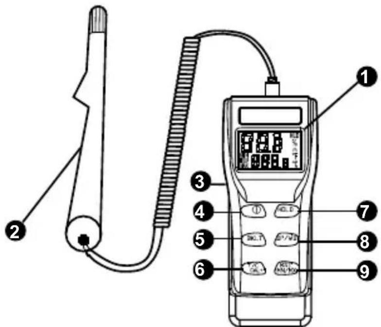 Amprobe THWD5 - THWD-5 - 1