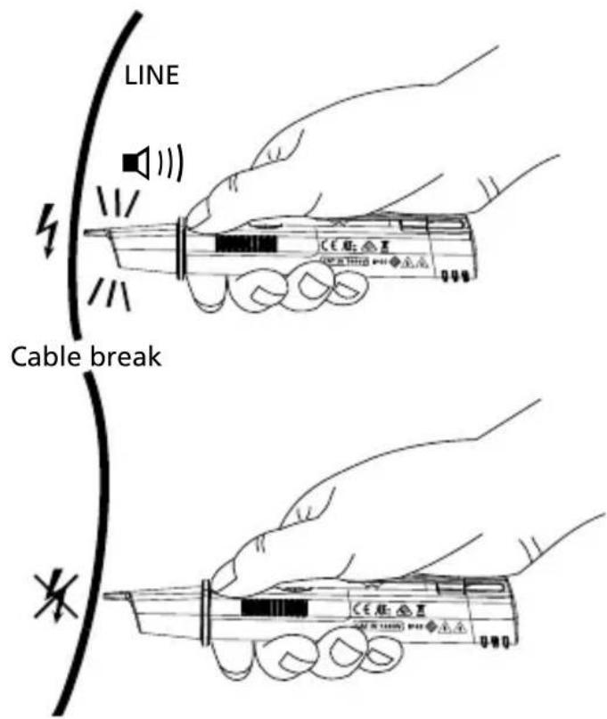 Amprobe NCV1040 - Testing wire and cable breaks: - 1