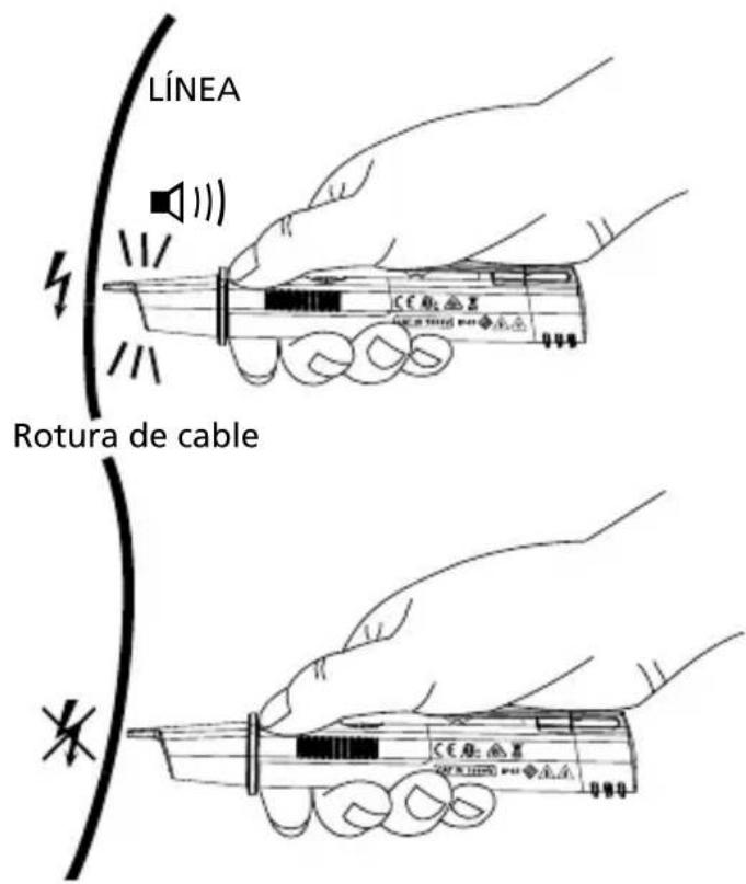 Amprobe NCV1040 - como realizar pruebas de roturas de alambres y cables: - 1