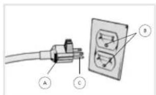Oreck Revitalize FK50100PC - IMPORTANT SAFETY INSTRUCTIONS - 1