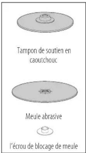 Craftsman CMCG450B - TABLEAU DES ACCESSOIRES - 6