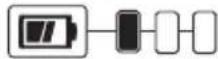 Craftsman CMCG450B - Témoin de Charge du Bloc-Piles - 2